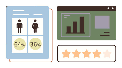 Gender comparison data with percentages, a bar graph for analytics, and a star rating row. Ideal for business, marketing, surveys, feedback, evaluation user experience and analysis. Simple flat