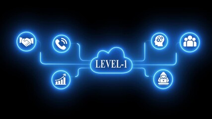 Level 1 cloud network diagram with glowing neon icons representing business collaboration communication growth innovation and security on a dark background - Powered by Adobe