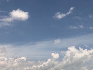 Beautiful blue sky with clouds background 