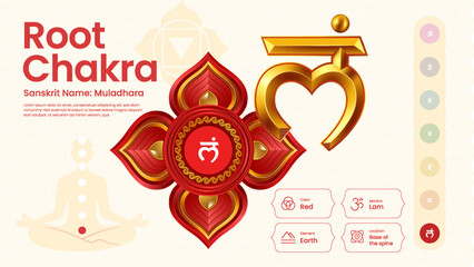 Fototapeta premium Exploring the properties of Root Chakra Symbol Design