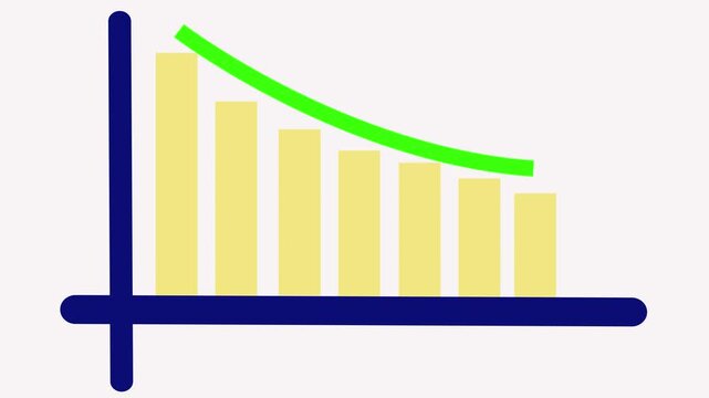 Animated bar graph chart showing decline and downward trend in business financial market. Business infographic motion graphics of bar chart decrease and financial market drop.