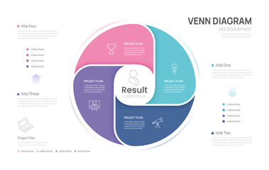 Venn diagram infographic chart template for business 4 options presentation with icon elements vector illustration.