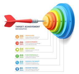 Target Achievement Infographic with Colorful 3D Dartboard and Business Strategy Steps