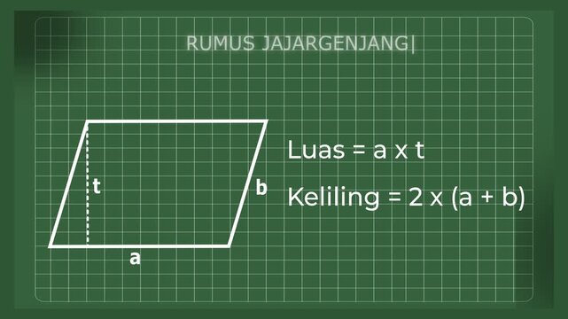 parallelogram theorem illustrated with right-angled triangle and formulas.