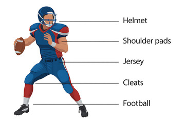 Dynamic quarterback in action, demonstrating essential American football gear for educational or promotional use