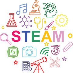 STEAM Education System Label Logo | Science Technology Engineering Arts Mathematics Sticker Emblem