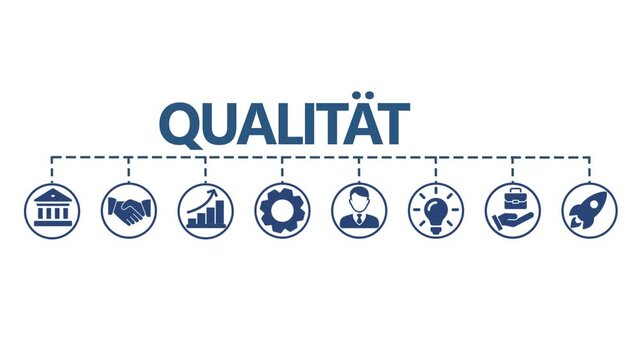 Banner Qualit&auml;t und Audit