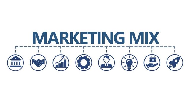 Marketing Mix - 4P marketing mix model - thin line two-tone icon concept video.
