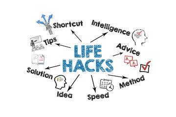Life Hacks Concept. Illustration with icons, keywords and arrows on a white background