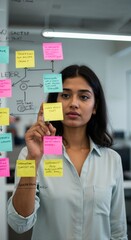 Young Indian woman strategizing with sticky notes on transparent board