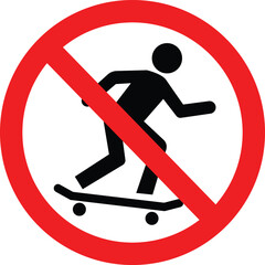 Art of no skateboarding sign