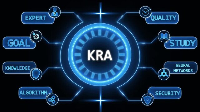 K R A Key Result Area concept with icons for expert goal knowledge algorithm quality study neural networks security glowing blue neon on black background