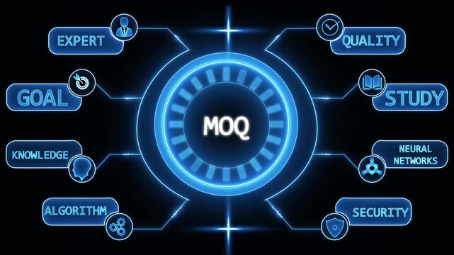 Futuristic M O Q concept diagram with glowing neon icons for expert quality goal knowledge algorithm neural networks and security on black background digital infographic