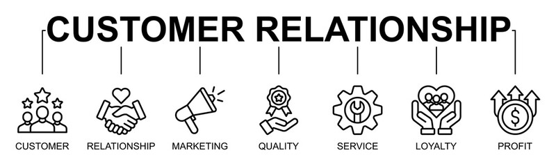 Customer Relationship banner web icon vector illustration concept with icon of customer relationship, customer, relationship, marketing, quality, service, loyalty, profit

