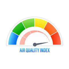 Air quality index measuring device showing moderate pollution levels