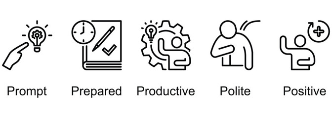5Ps Classroom Management banner web icon vector illustration of Prompt, Prepared, Productive, Polite, Positive