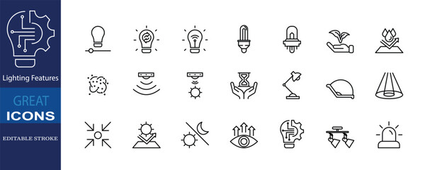 Lighting Features icon set in editable stroke style. Includes dimmable, smart, eco, sensor, LED, solar, waterproof and modern lamp features.
