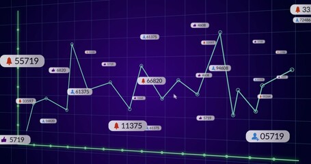 Displaying chart with light blue circles, green diamonds on dashboard and numeric labels with icons