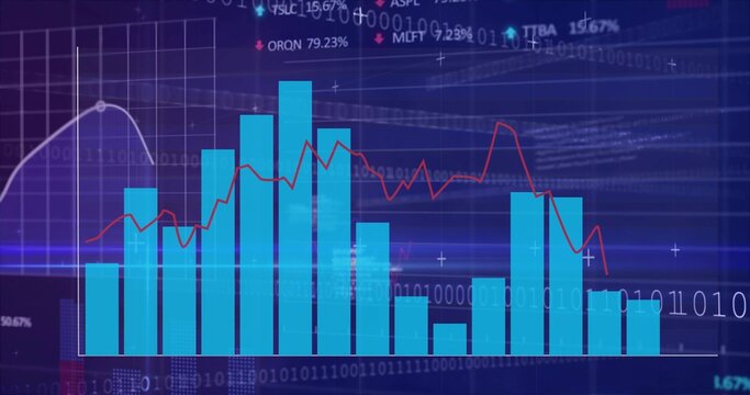 Financial chart displaying cyan bars, red line in blue dashboard, with ticker symbols, grid lines