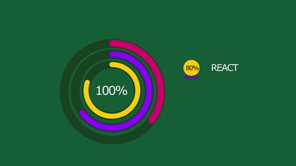 tracking audience interaction: react, follow, post. colorful business analytics for a content marketing strategy. social media analytics: visualizing user engagement funnels. - Powered by Adobe