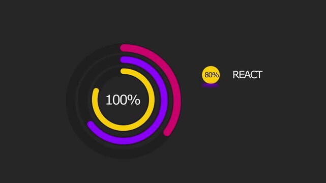 social media analytics: visualizing user engagement funnels. tracking audience interaction: react, follow, post. colorful business analytics for a content marketing strategy.