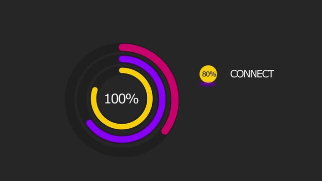 animated circular progress bars with percentages. colorful radial chart infographic on a dark background. data visualization for connect, join, and refer metrics. colorful progress chart for marketing