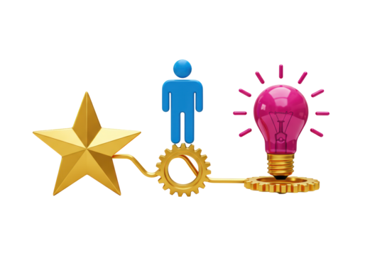 Isolated idea creation through a connection of talent and innovative thinking process