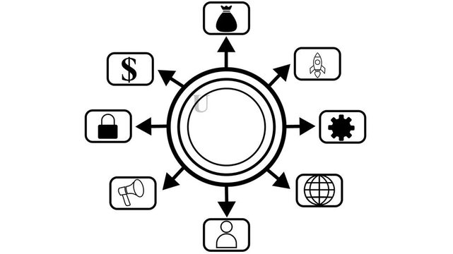 User centered design process illustration concept displayed in technological , Business, Internet and network concept data transfer to multi devices futuristic technology abstract background 4k,.