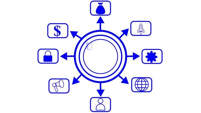 User centered design process illustration concept displayed in technological , Business, Internet and network concept data transfer to multi devices futuristic technology abstract background 4k,.
