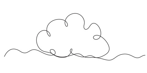Cloud Continuous Line Drawing with Editable Stroke and Copy Space Banner, Clouds Continuous Line Drawing with Editable Stroke and Copy Space Banner,