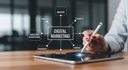Digital Marketing Strategy Analysis and Planning Tools