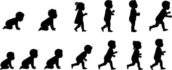 set of silhouettes of baby boy and girl grow up process. baby development, child growth stages. toddler milestones.