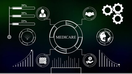 MEDICARE for Business and Finance Concept.MEDICARE artificial intelligence neural network.MEDICARE Virtual screen of the future and sees the inscription.MEDICARE and advertising concept on screen. - Powered by Adobe