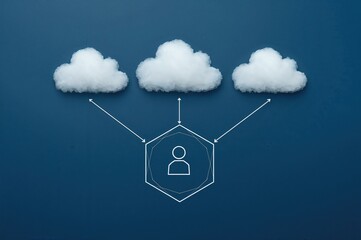 Concepts of cloud and edge computing support large numbers of users. Above, three cloud symbols are shown. A user icon connects to a polygon set against a dark blue background.
