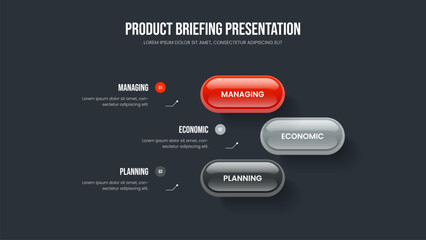 Obraz premium Corporate Profile Three Option Diagram Slideshow Template. Advertising Plan 3 Element Infographic Slide Layout. Professional Introduction Frame Design Vector Illustration.