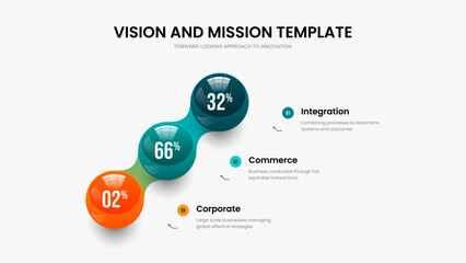 Obraz premium Science Portfolio Three Element Graph Frame Template. Creative Development 3 Step Infographic Presentation Layout. Marketing Forecast Slide Design Vector Illustration.