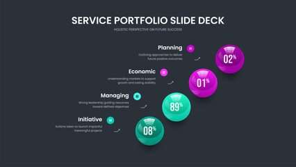 Fototapeta premium Consulting Portfolio Four Element Chart Frame Design. Investor Growth 4 Step Infographic Presentation Layout. Modern Plan Slide Template Vector Illustration.