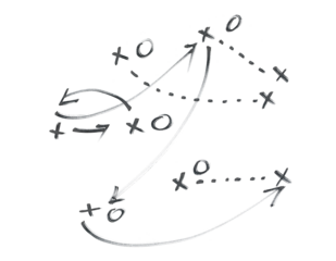 Hand draw strategy game plan for football, basketball, handball, sketched black marker, isolated on white, clipping path, design elements	