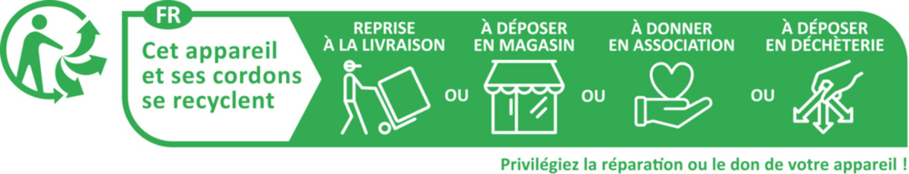 Écran Triman FR1001