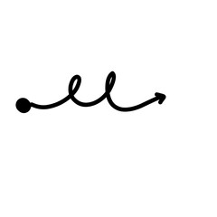 Arrow knot mind path