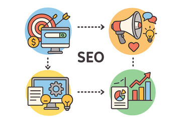 SEO infographic marketing process for business success. Digital strategy with icons for keyword research, analysis, promotion, and analytics. Vector for web design and development.