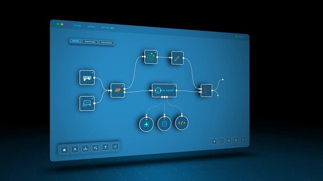 AI automation workflow dashboard with connected nodes and coding interface, looped animation