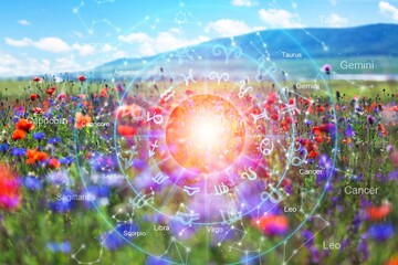 Concept of zodiac astrology horoscope wheel