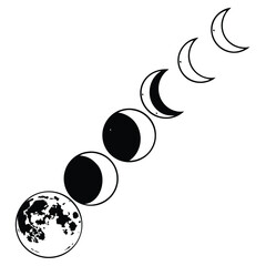 Minimalist graphic illustrating distinct phases with color and text elements