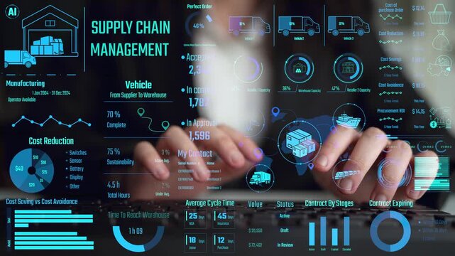 Supply chain management interface showing delivery routes, warehouse efficiency, cost savings, vehicle tracking, procurement ROI, and contract stages. Futuristic supply chain monitoring system. Thunk