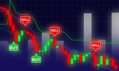 Stock market trading chart with buy and sell signals