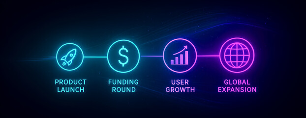 A futuristic infographic-style holographic timeline designed for startups on an abstract black background.