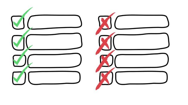 Checklist comparison items marked with a green checkmark versus items marked with a red cross indicating approved and rejected items