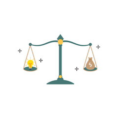 Balance scale weighing and idea