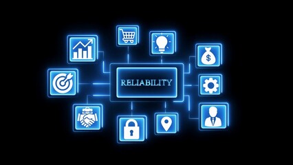 Business concept diagram with reliability at center and icons
